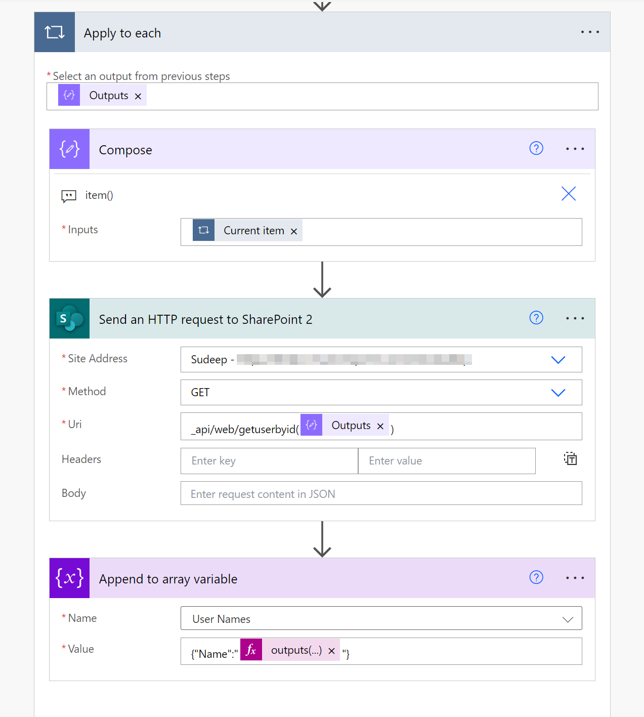 Unlocking SharePoint Permissions with Power Automate - Powering your Apps image.